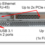 Lenovo Server Rack ThiknSystem SR250 Xeon E-2124 4C 3.3.GHz, 8GB, 1TB